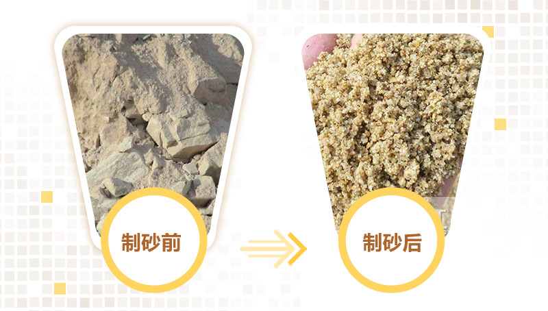 粘土制砂 粘土制砂